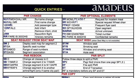 amadeus entry codes.